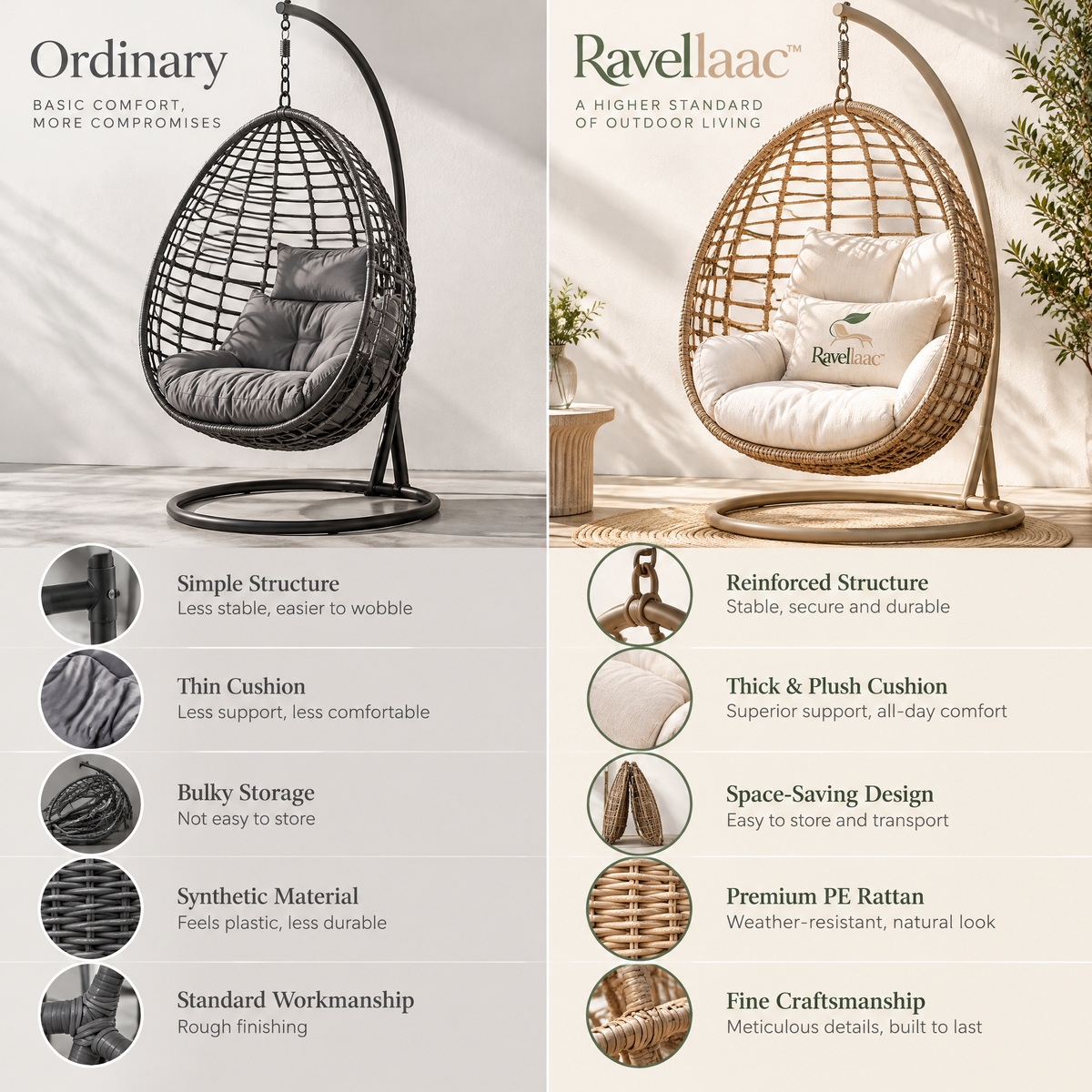 Ravellaac™ Hanging Balcony Swing Chair image 5